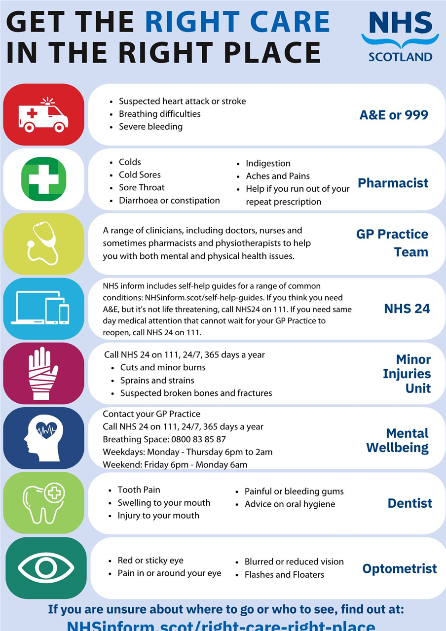 right care